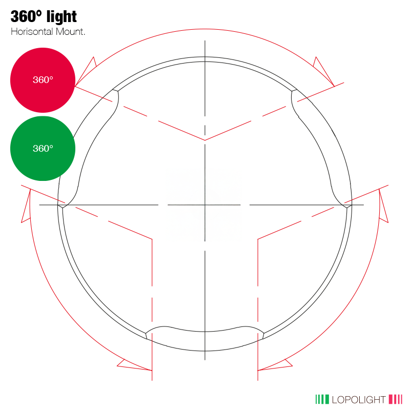 2nm 360° Red +Green,black w/Conn & Alu-baseCSCD 2nm 360° Red +Green,black w/Conn & Alu-baseCSCD
